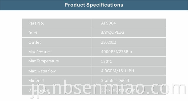 attachment for pressure washer